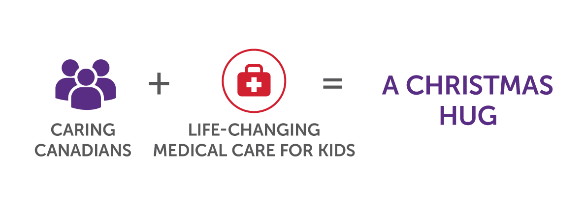 Life-changing medical care  +  a bear to hug on the journey = A Christmas hug 